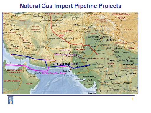 pipelines(1)
