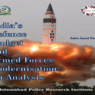 IPRI Paper 19 – India’s Defence Budget and Armed Forces Modernisation: An Analysis
