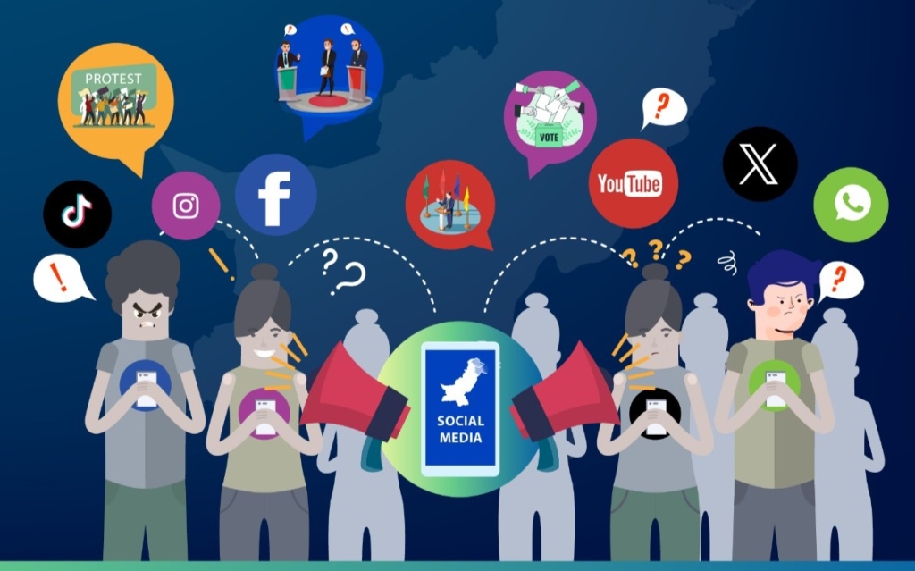 Impact of Social Media on Political Polarisation in Pakistan